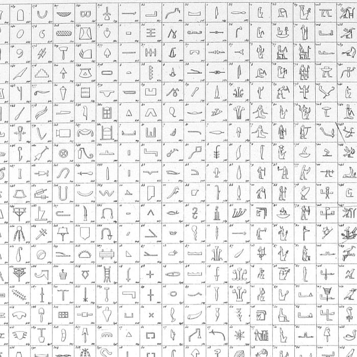 Tableau méthodique des hiéroglyphiques, 1ère partie