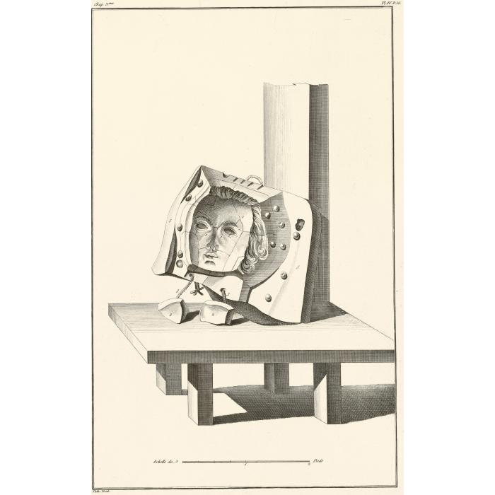 Représentation particulière d’une chape, avec les différentes pièces qu’elle embrasse. On a choisi celle qui se rapporte au devant de la tête du roi